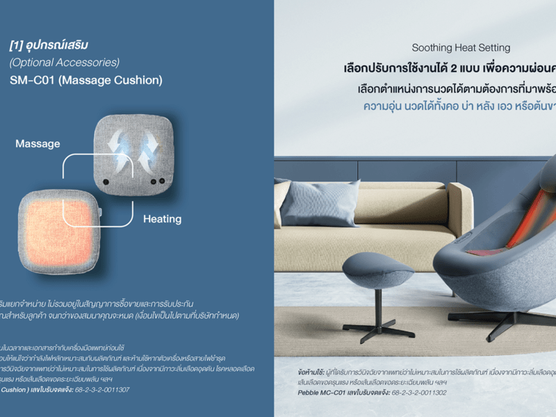 เพบเบิล ตัวอย่างการจัดวาง 2